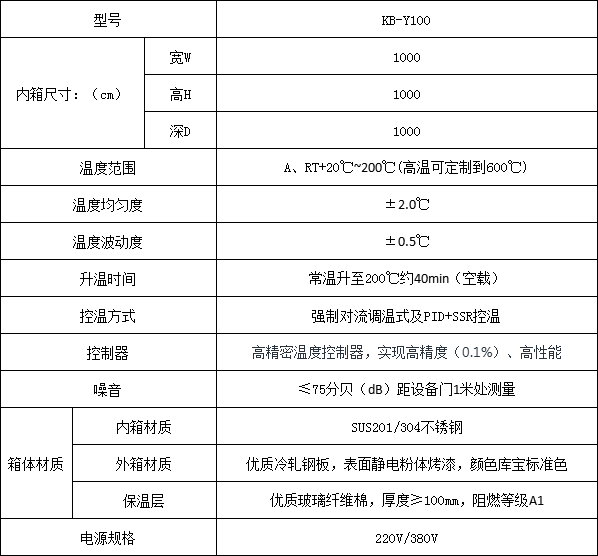 小型退火烘箱參數(shù)圖