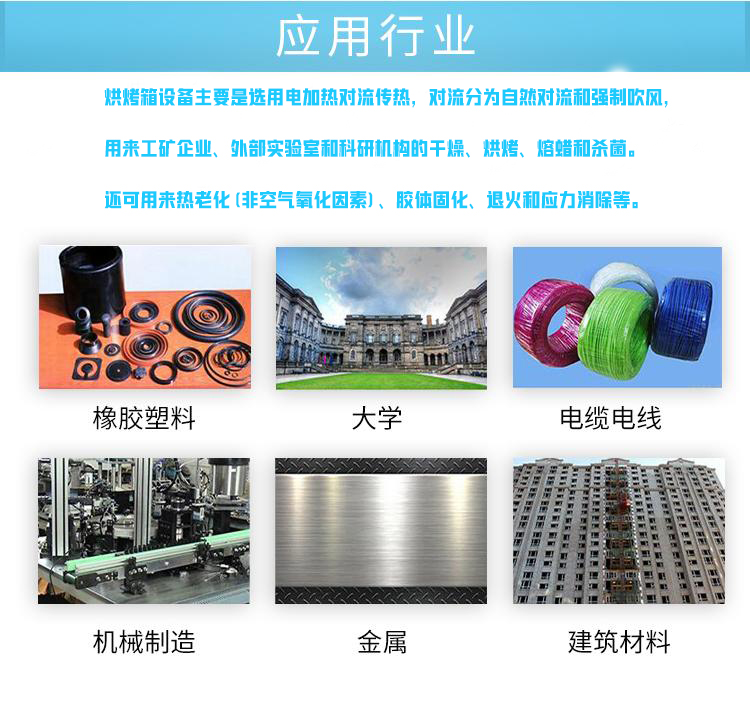 循環(huán)熱風烘箱應用領(lǐng)域